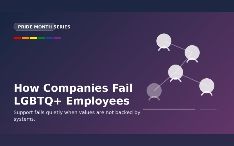article_1_how_companies_fail_lgbtq_employees_square